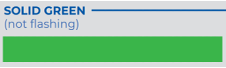 CPT Activated Flash showing solid green flash result not flashing